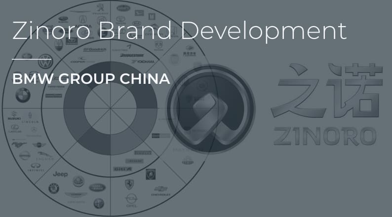 Zinoro Brand Development
